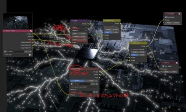レンダーレイヤー使い方 multipath multilayer