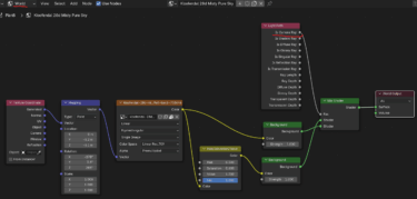 背景のHDRIの色がオブジェクトに影響をする
